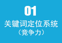 關鍵詞定位系統